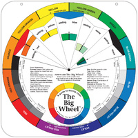 Classroom Colourwheel #3455