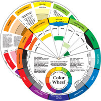 Artist Colourwheel #3451