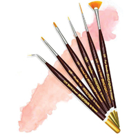 Dynasty Micron Mini Brushes