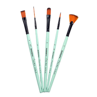 Canvaa Brush Assorted Set of 5 (Mint Handle)