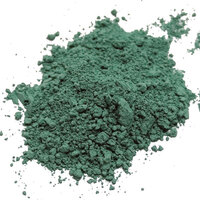 RGM Pigments 100ml - Nicosia Green Earth