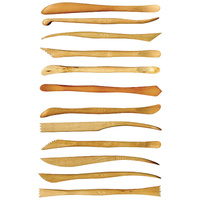 Boxwood Modelling Tool Set